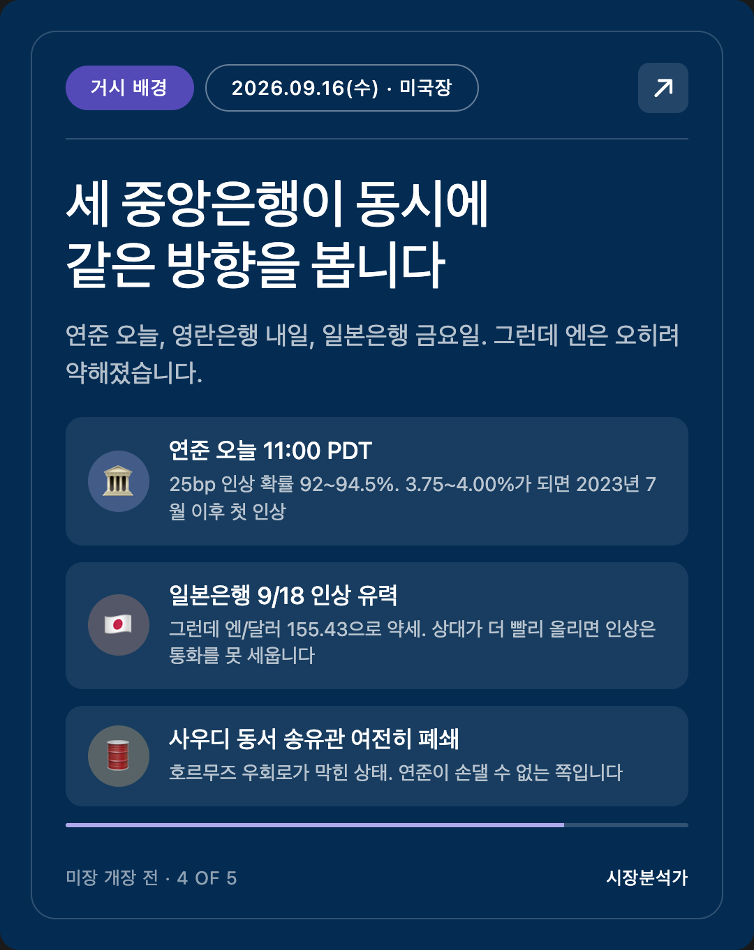 거시 배경 — 세 중앙은행이 동시에 같은 방향을 봅니다