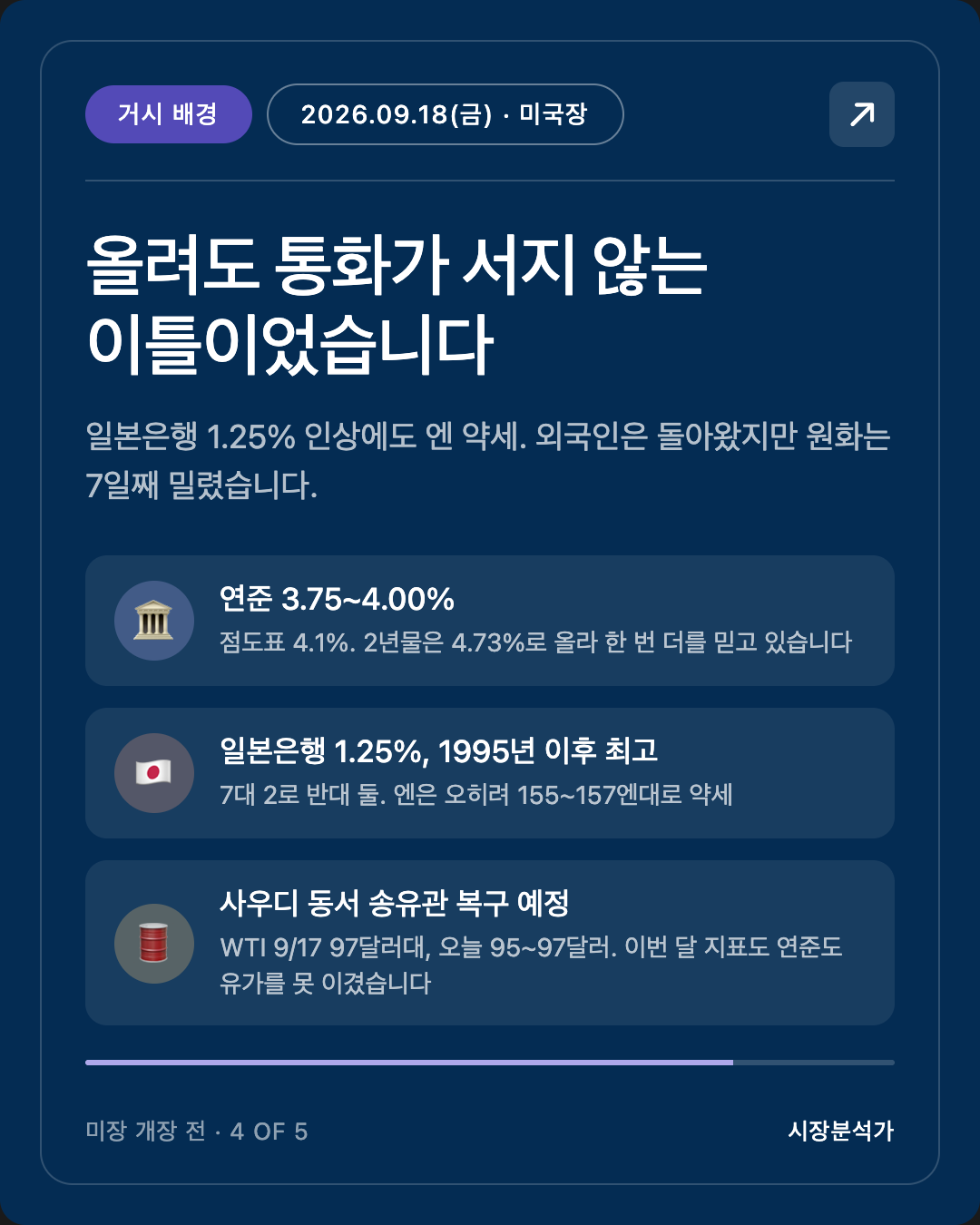 거시 배경 — 올려도 통화가 서지 않는 이틀이었습니다