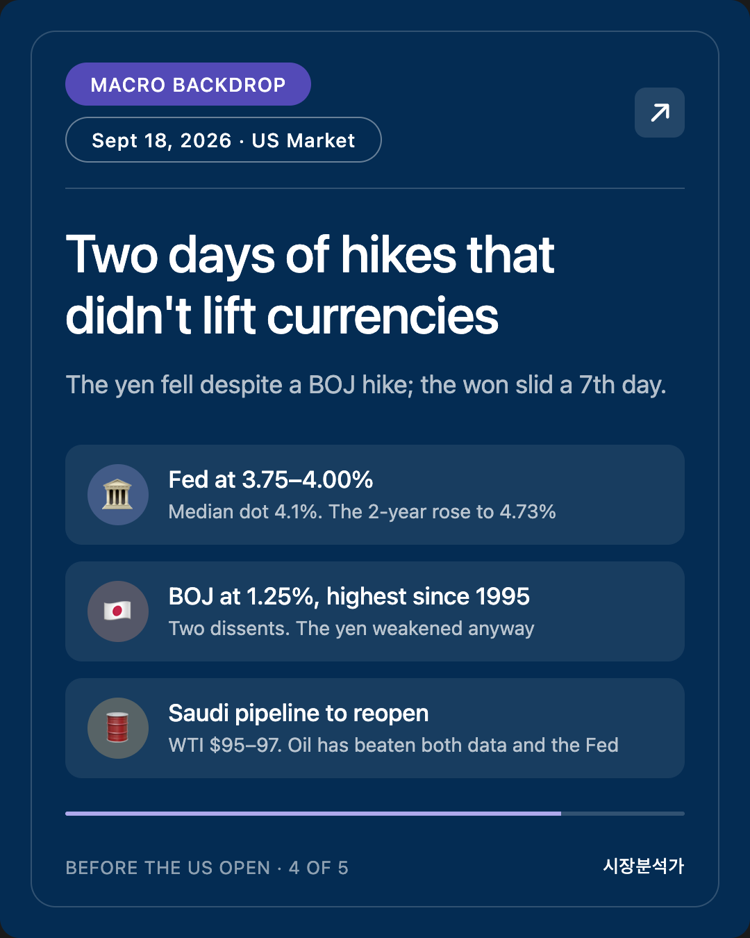Macro Backdrop — Two days of hikes that didn't lift currencies