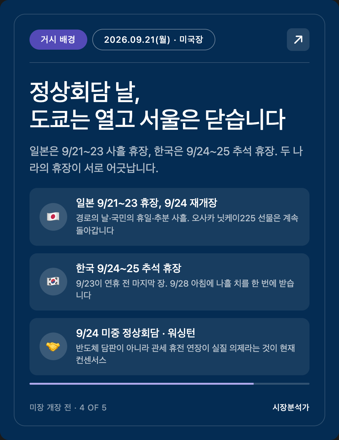 거시 배경 — 정상회담 날, 도쿄는 열고 서울은 닫습니다