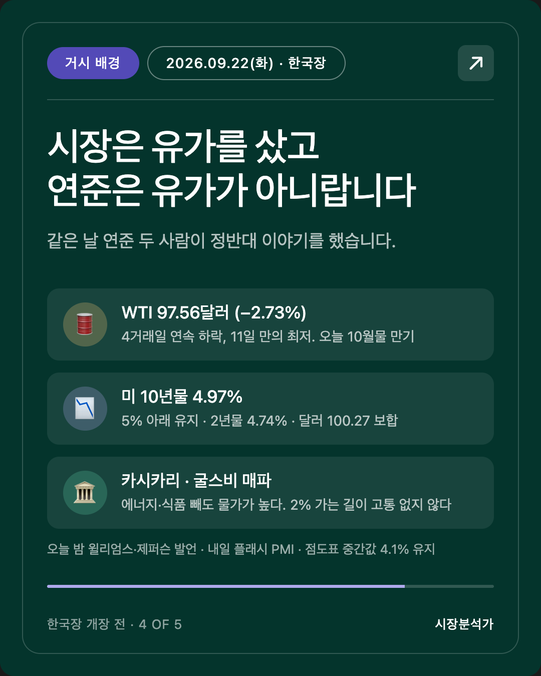 거시 배경 — 시장은 유가를 샀고 연준은 유가가 아니랍니다