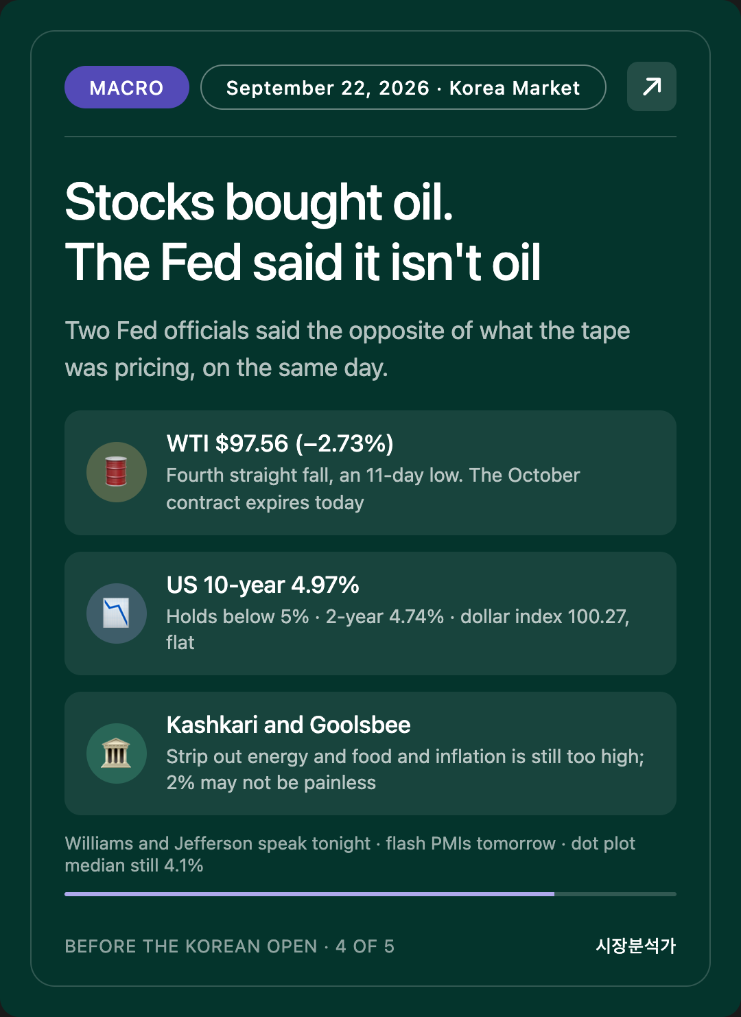 Macro — Stocks bought oil. The Fed said it isn't oil