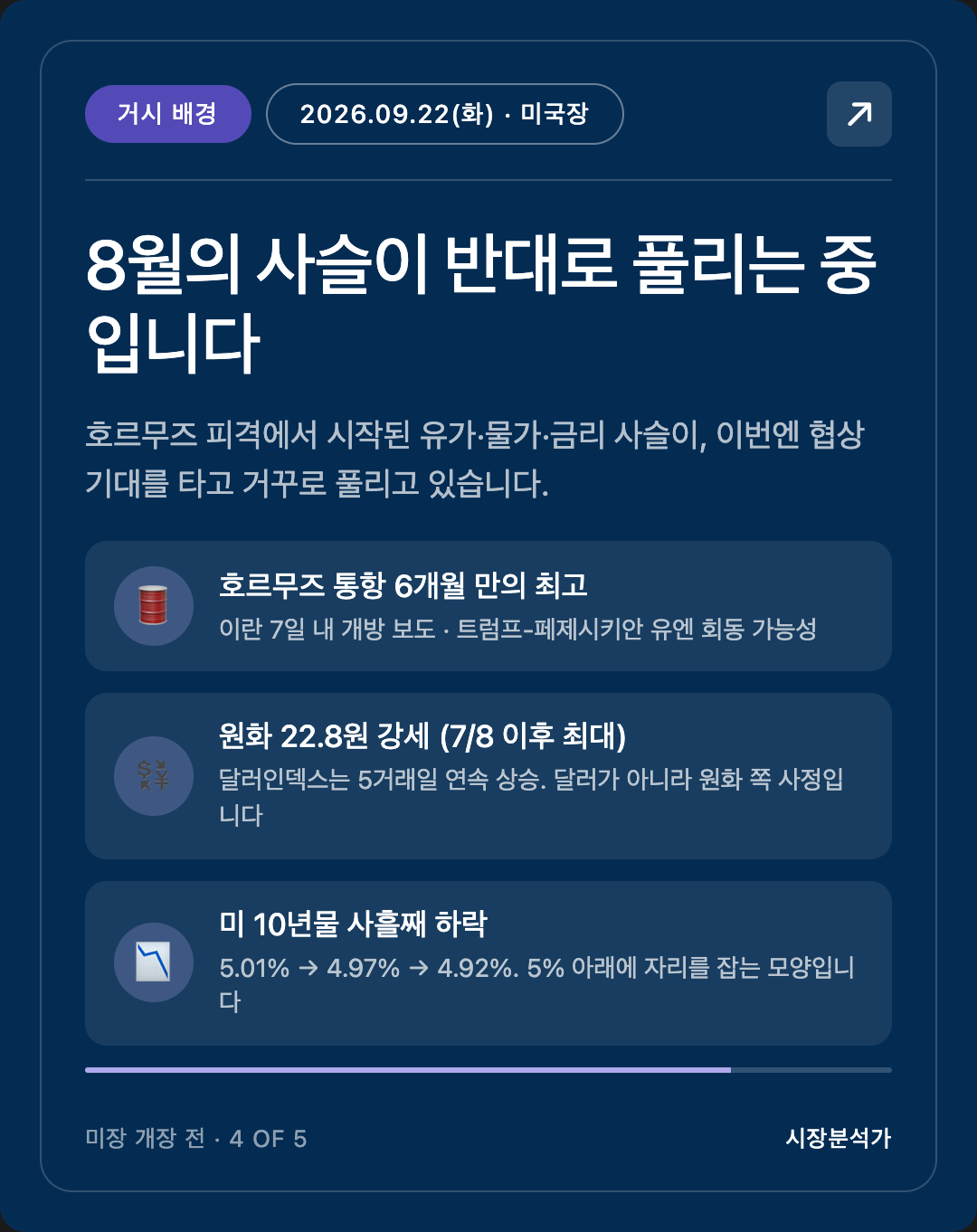 거시 배경 — 8월의 사슬이 반대로 풀리는 중입니다
