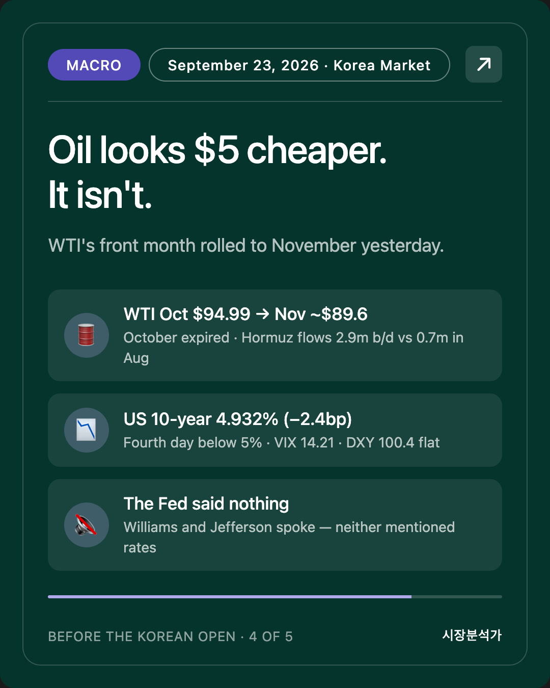 MACRO — Oil looks $5 cheaper. It isn't.