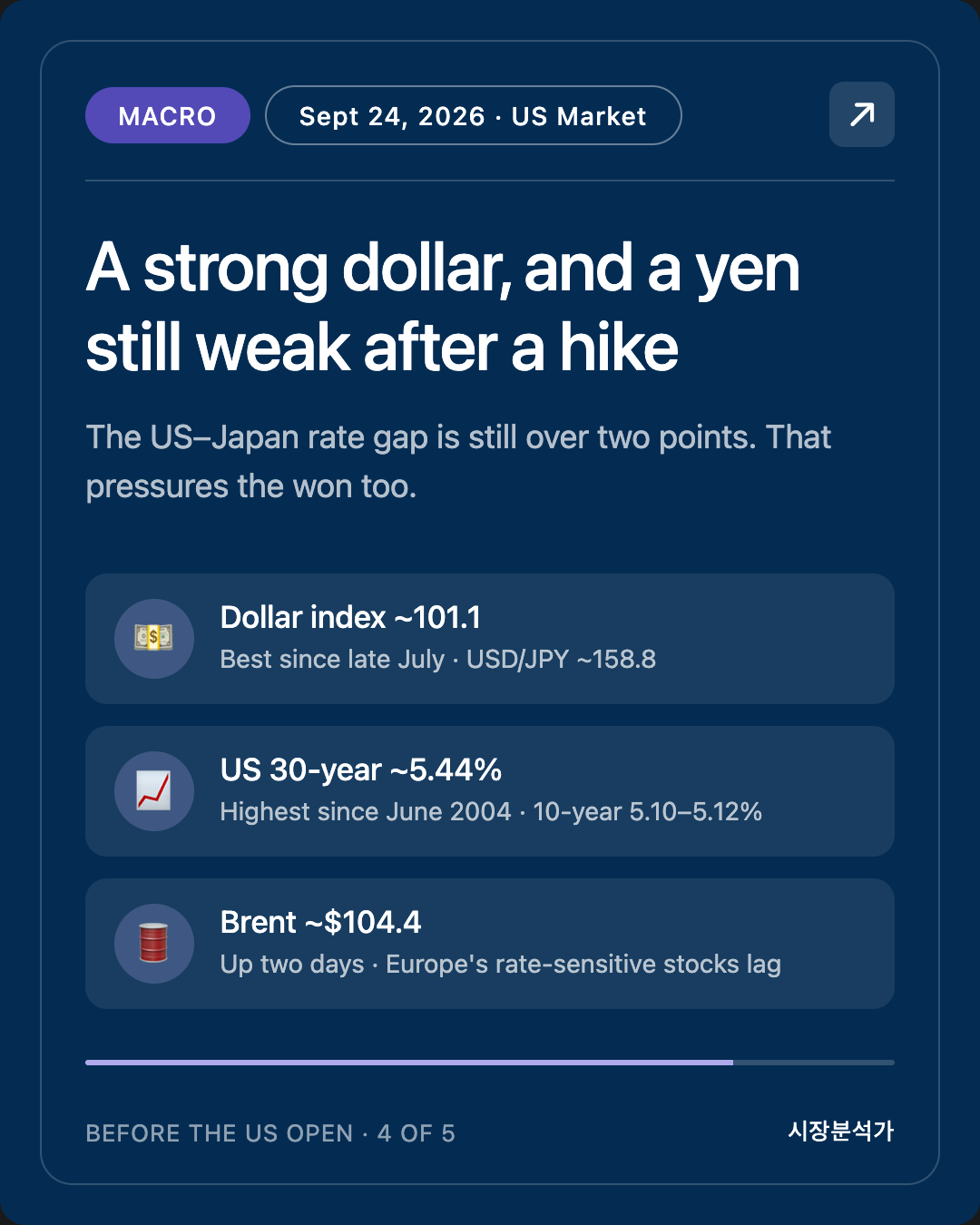 Macro — A strong dollar, and a yen still weak after a hike