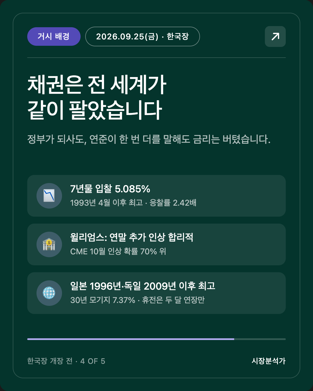 거시 배경 — 채권은 전 세계가 같이 팔았습니다