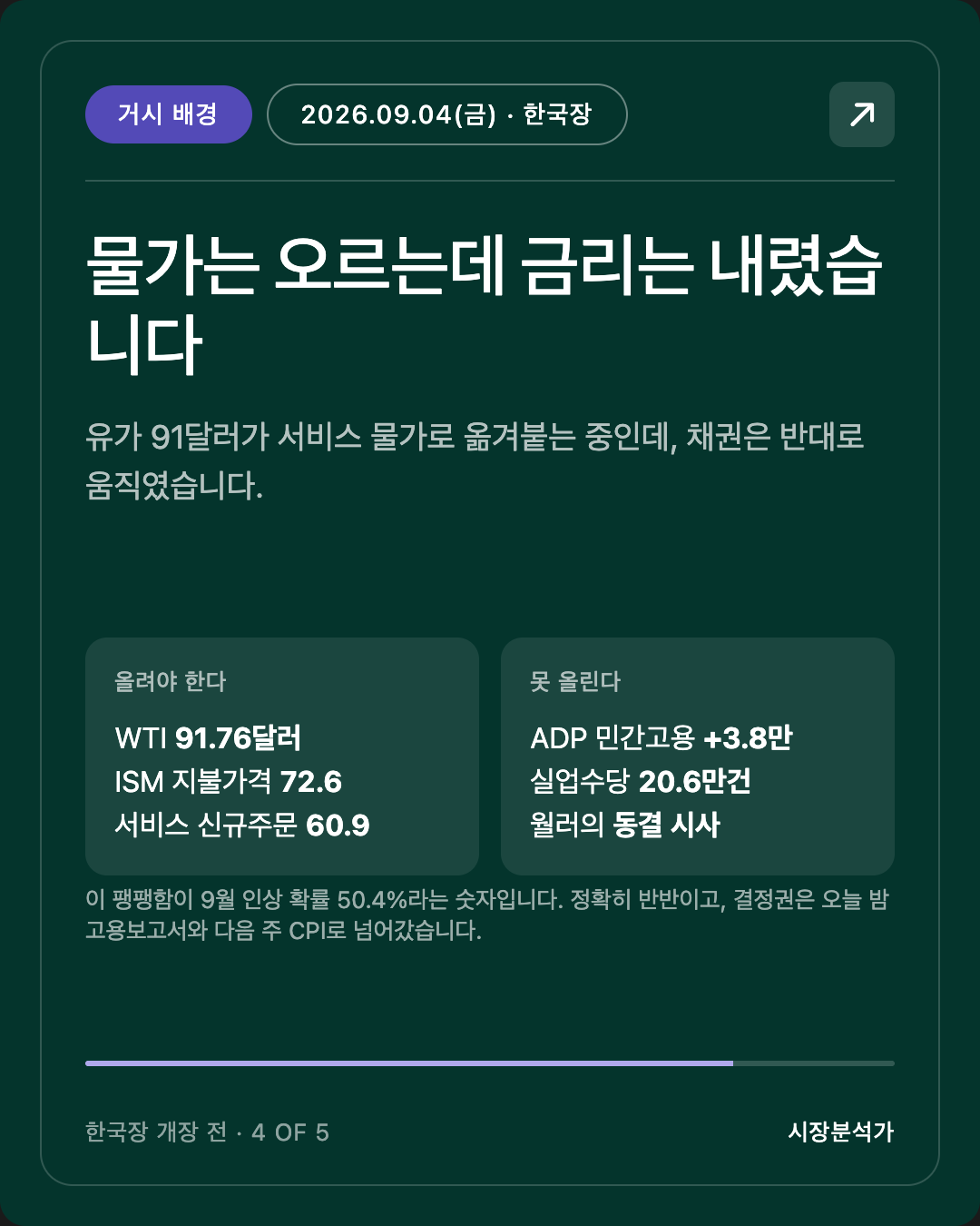 거시 배경 — 물가는 오르는데 금리는 내렸습니다