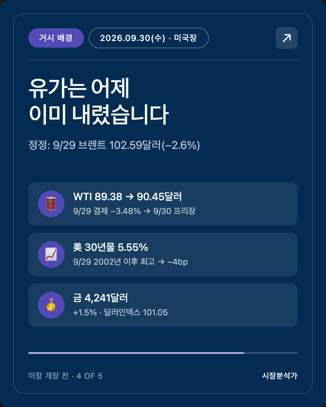 거시 배경 — 유가는 어제 이미 내렸습니다