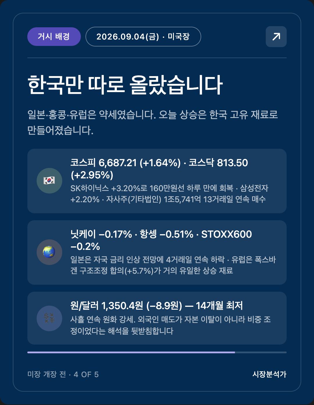 거시 배경 — 한국만 따로 올랐습니다