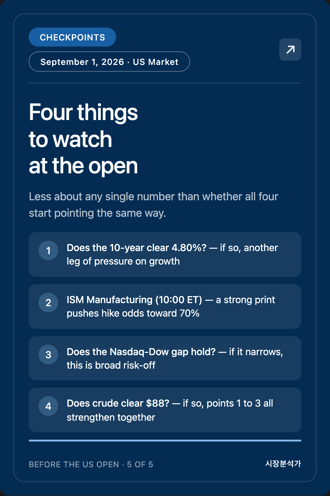CHECKPOINTS — Four things to watch at the open