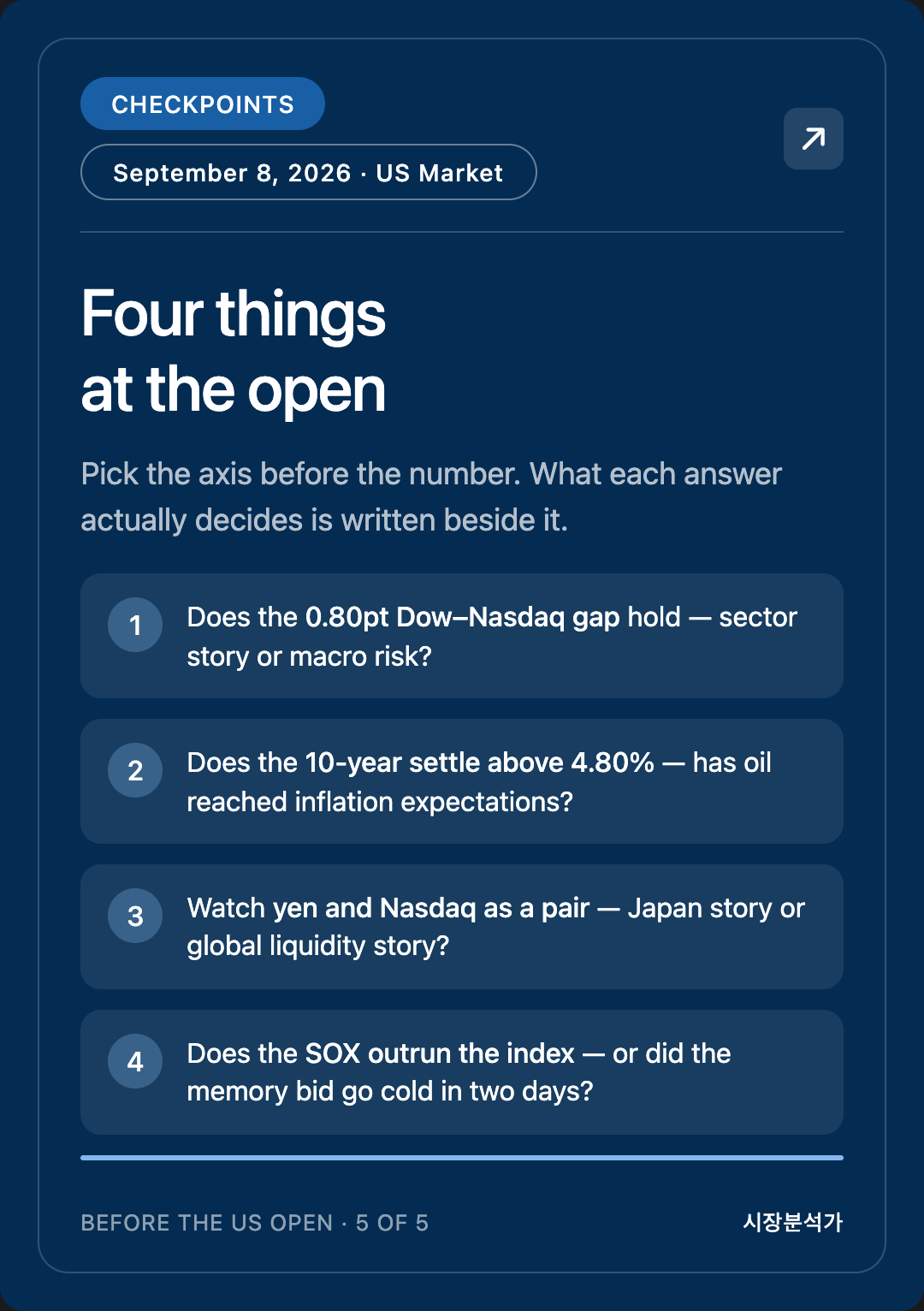 CHECKPOINTS — Four things at the open