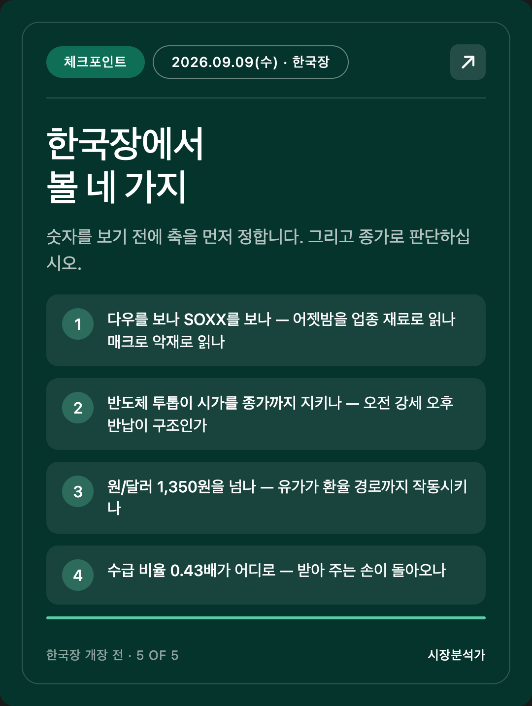 체크포인트 — 한국장에서 볼 네 가지