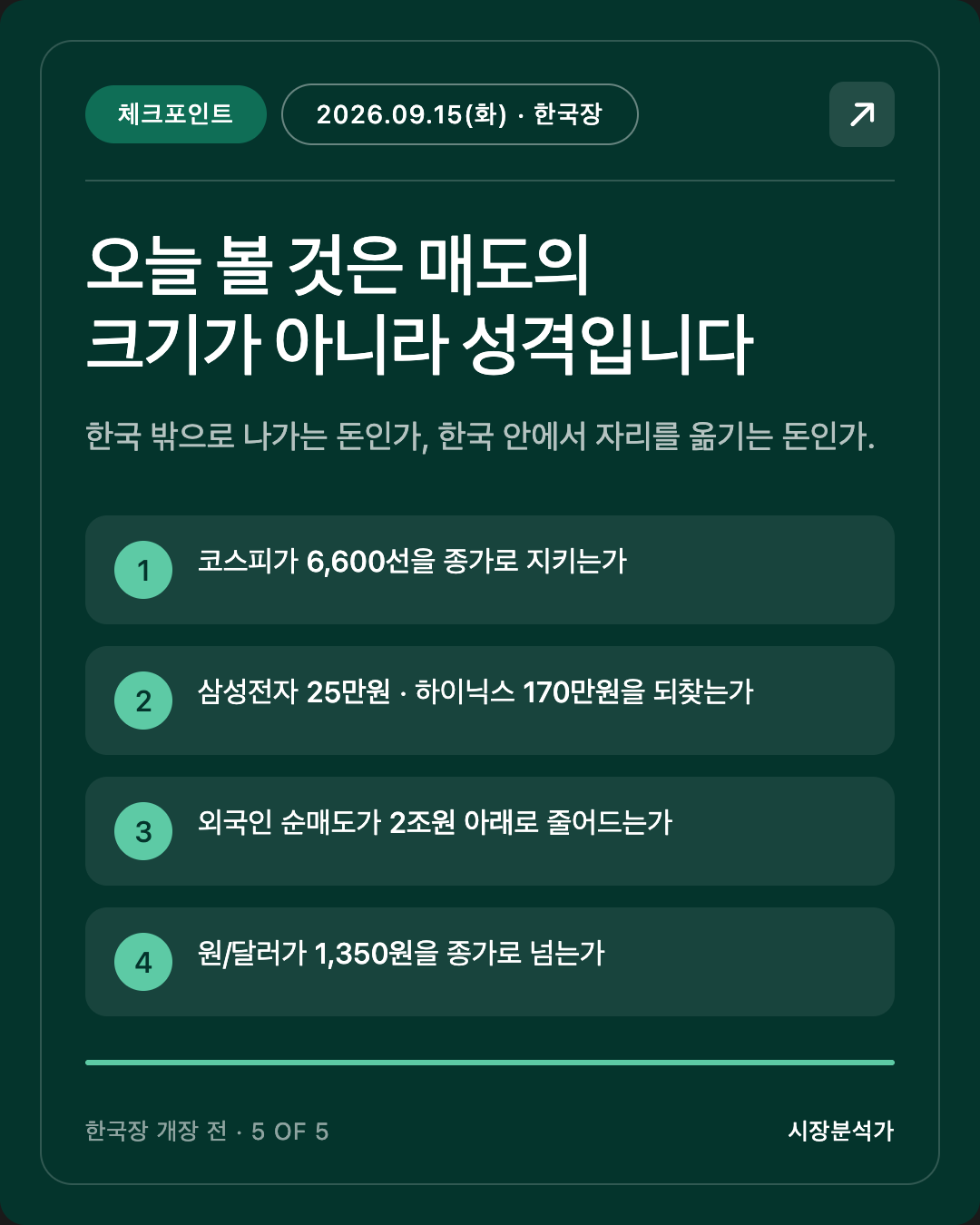 체크포인트 — 오늘 볼 것은 매도의 크기가 아니라 성격입니다