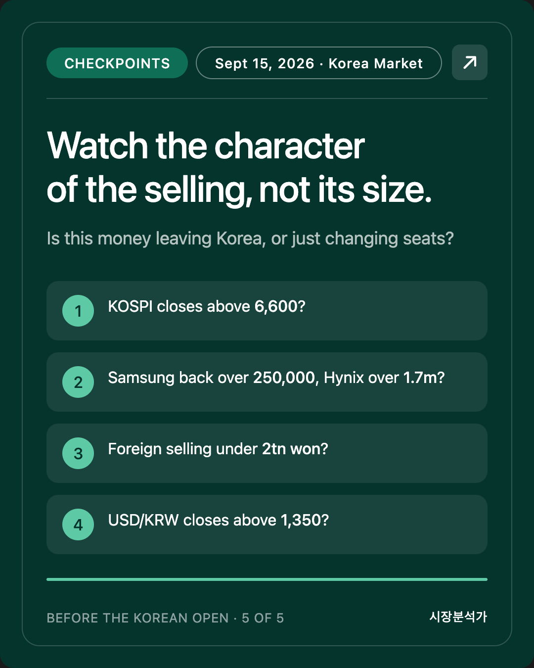 CHECKPOINTS — Watch the character of the selling, not its size.