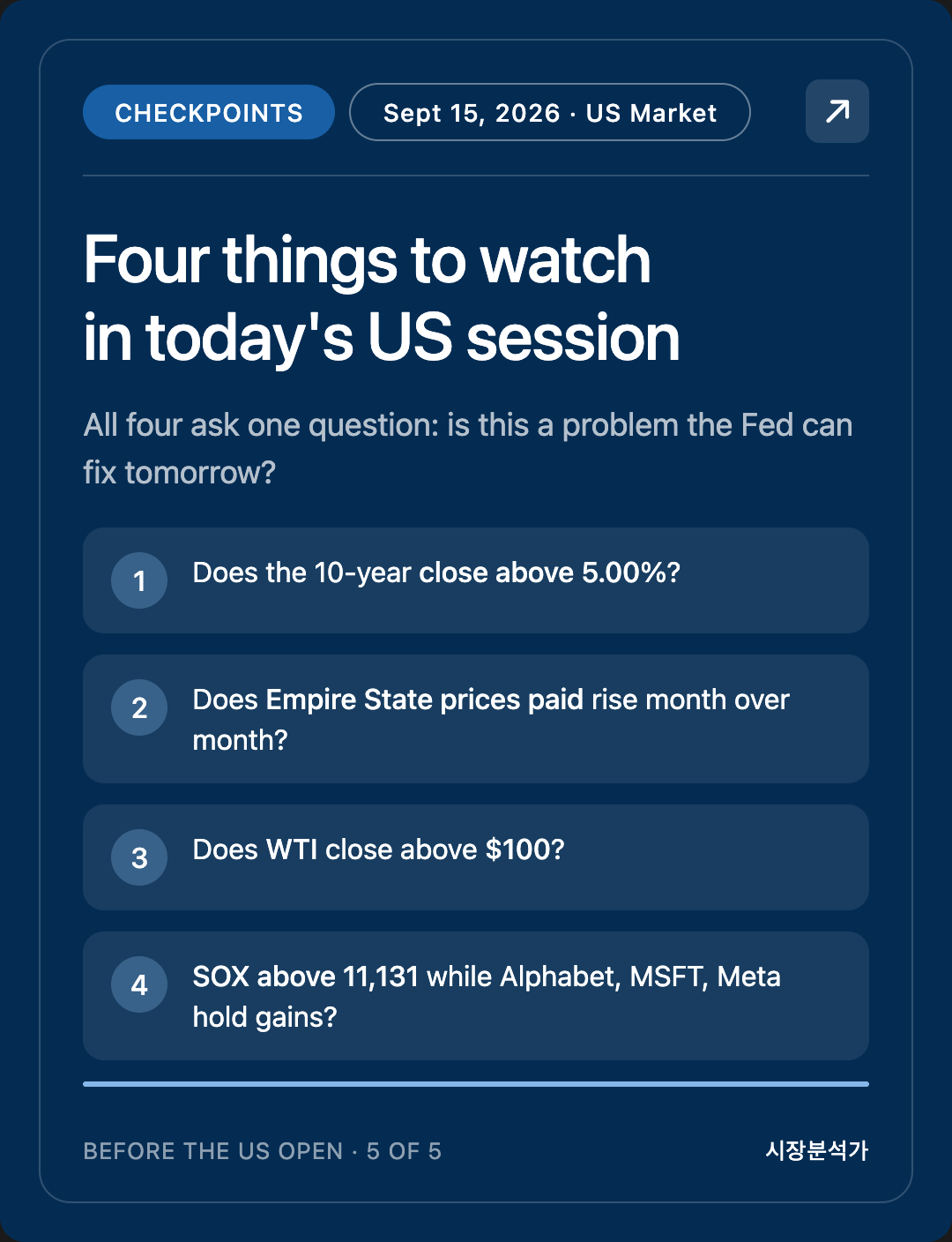 CHECKPOINTS — Four things to watch in today's US session