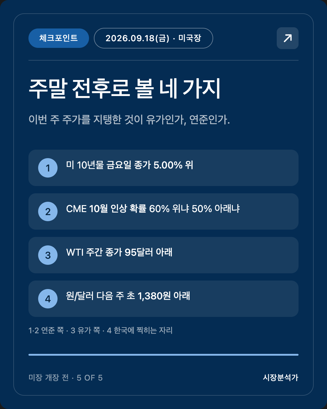 체크포인트 — 주말 전후로 볼 네 가지