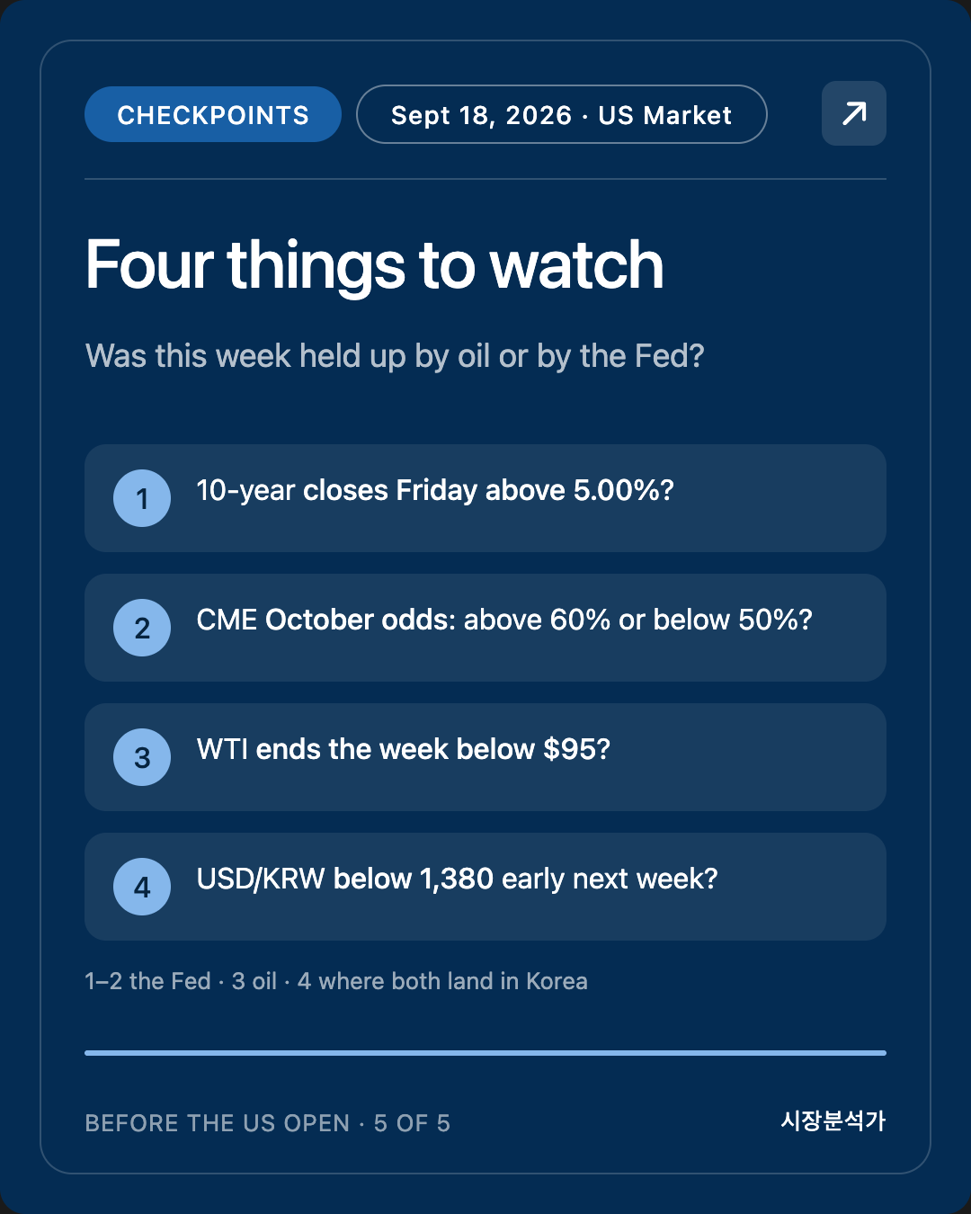 Checkpoints — Four things to watch