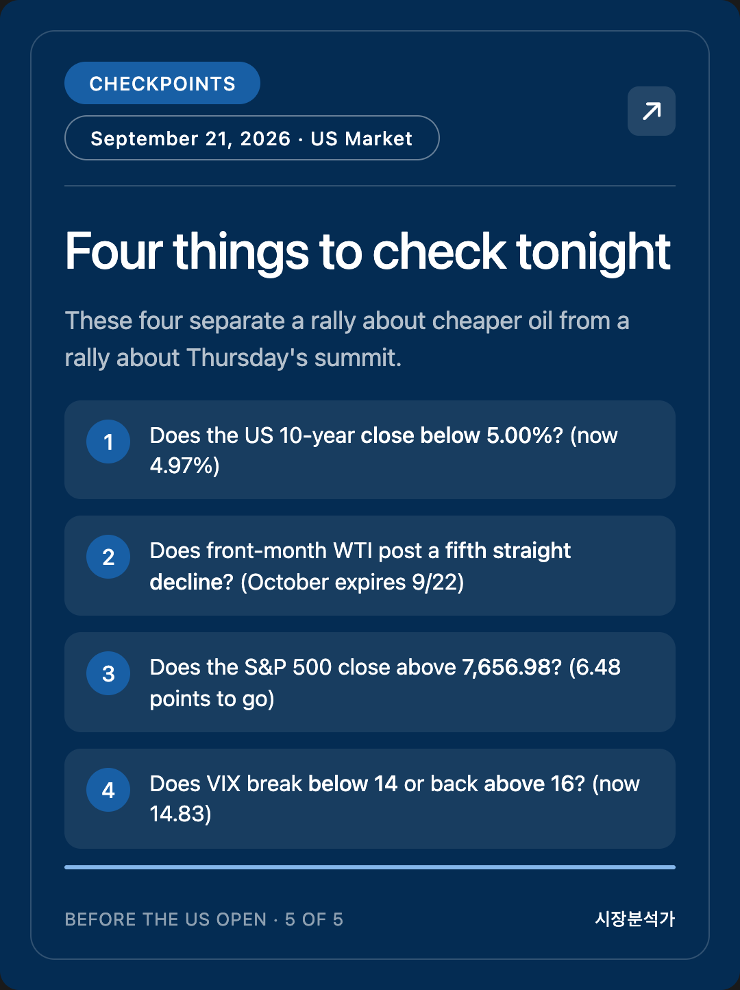 CHECKPOINTS — Four things to check tonight