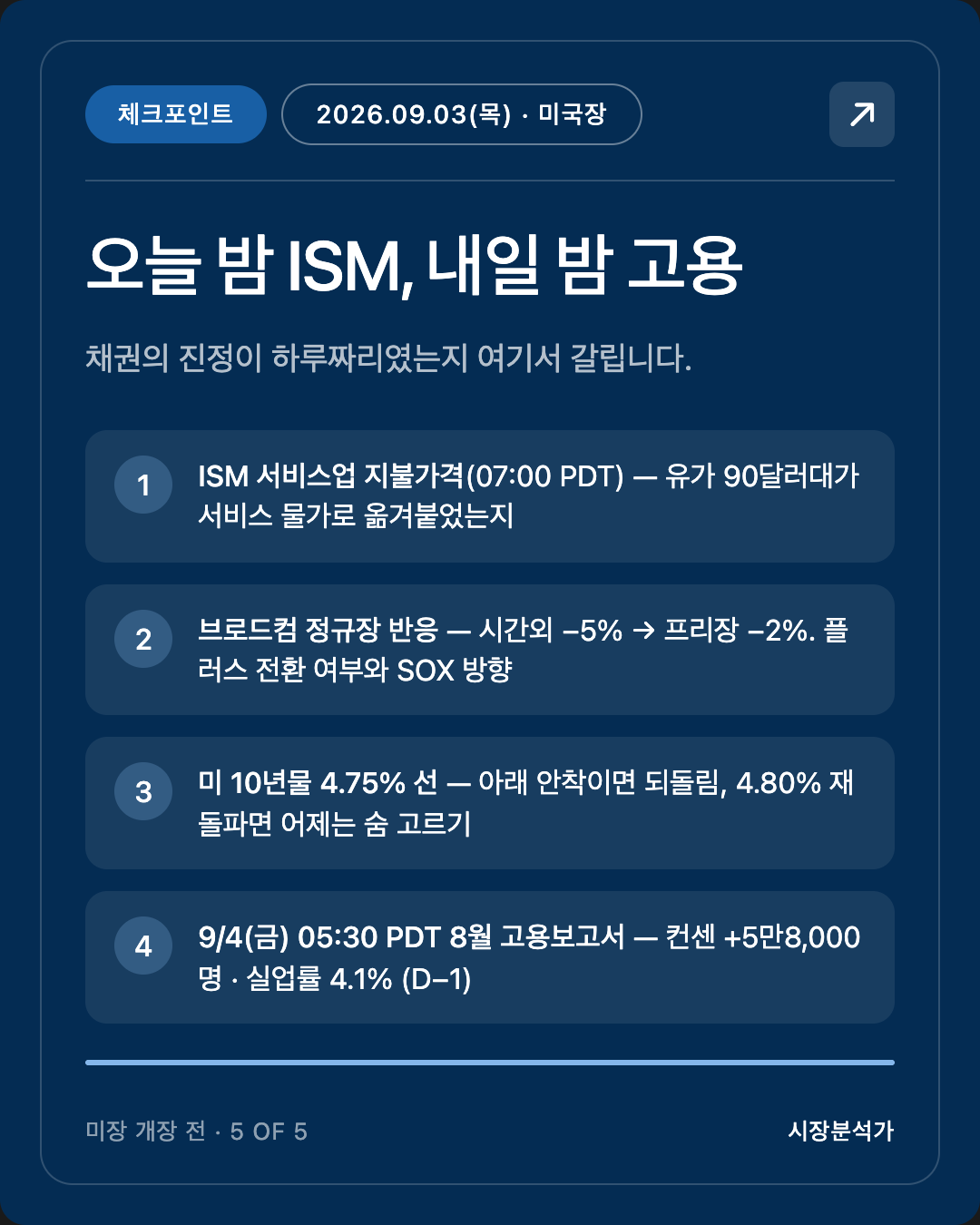 체크포인트 — 오늘 밤 ISM, 내일 밤 고용