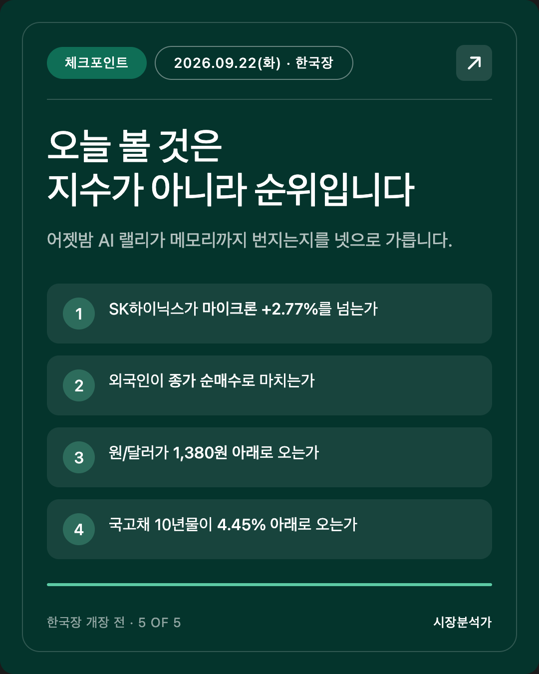체크포인트 — 오늘 볼 것은 지수가 아니라 순위입니다