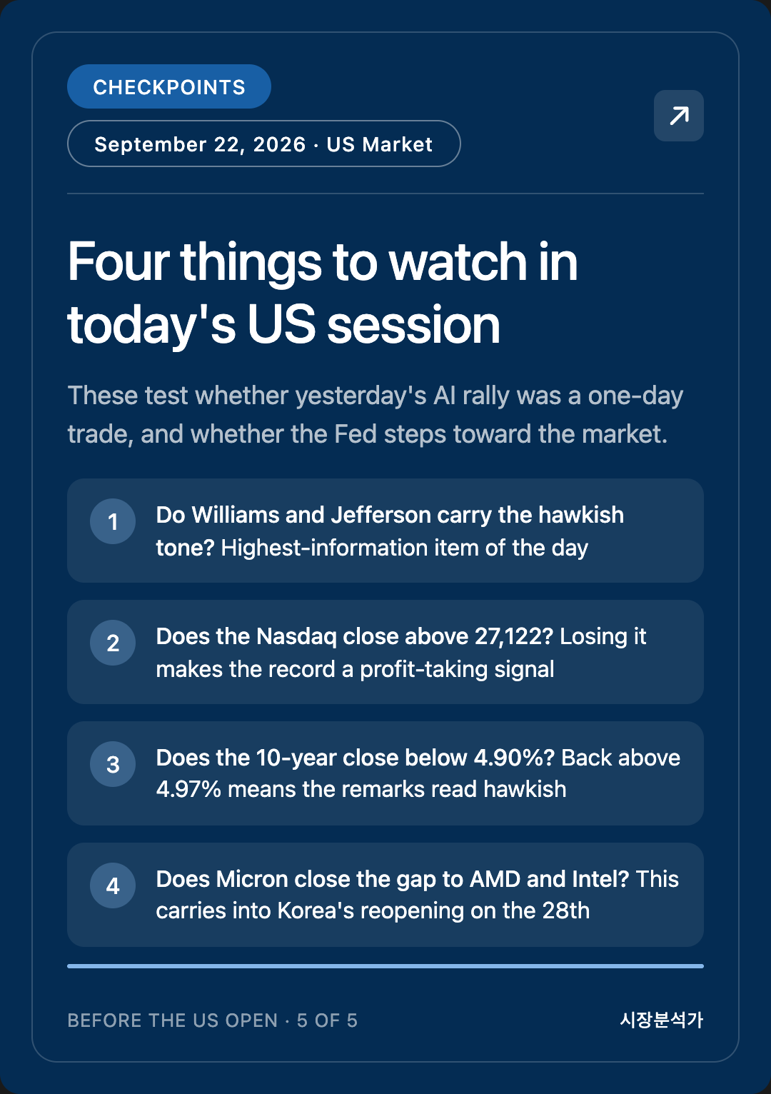 Checkpoints — Four things to watch in today's US session
