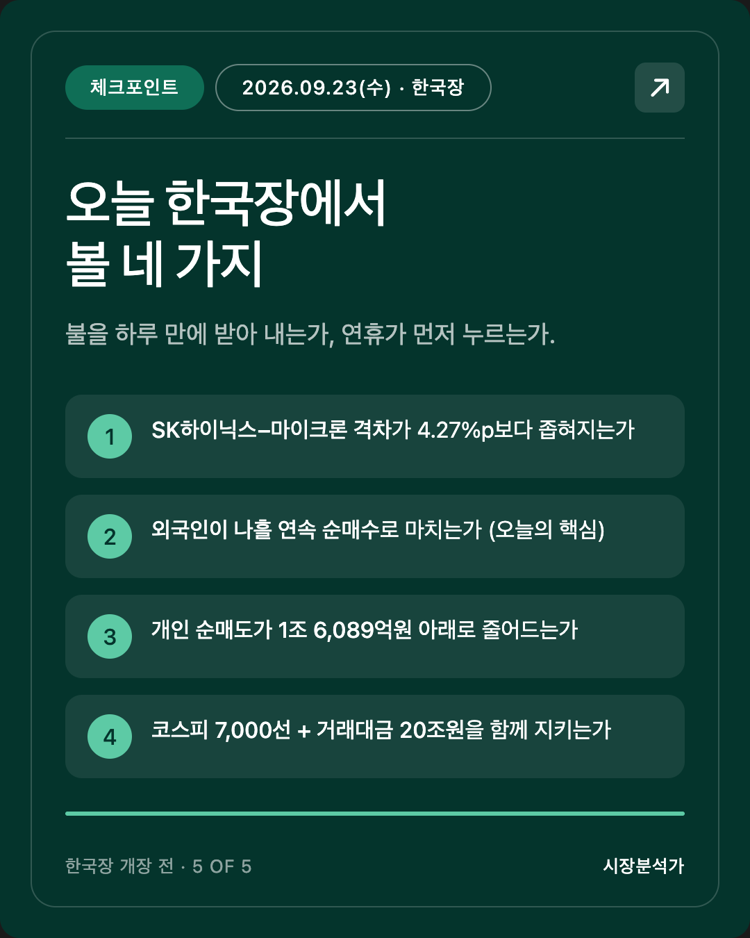 체크포인트 — 오늘 한국장에서 볼 네 가지