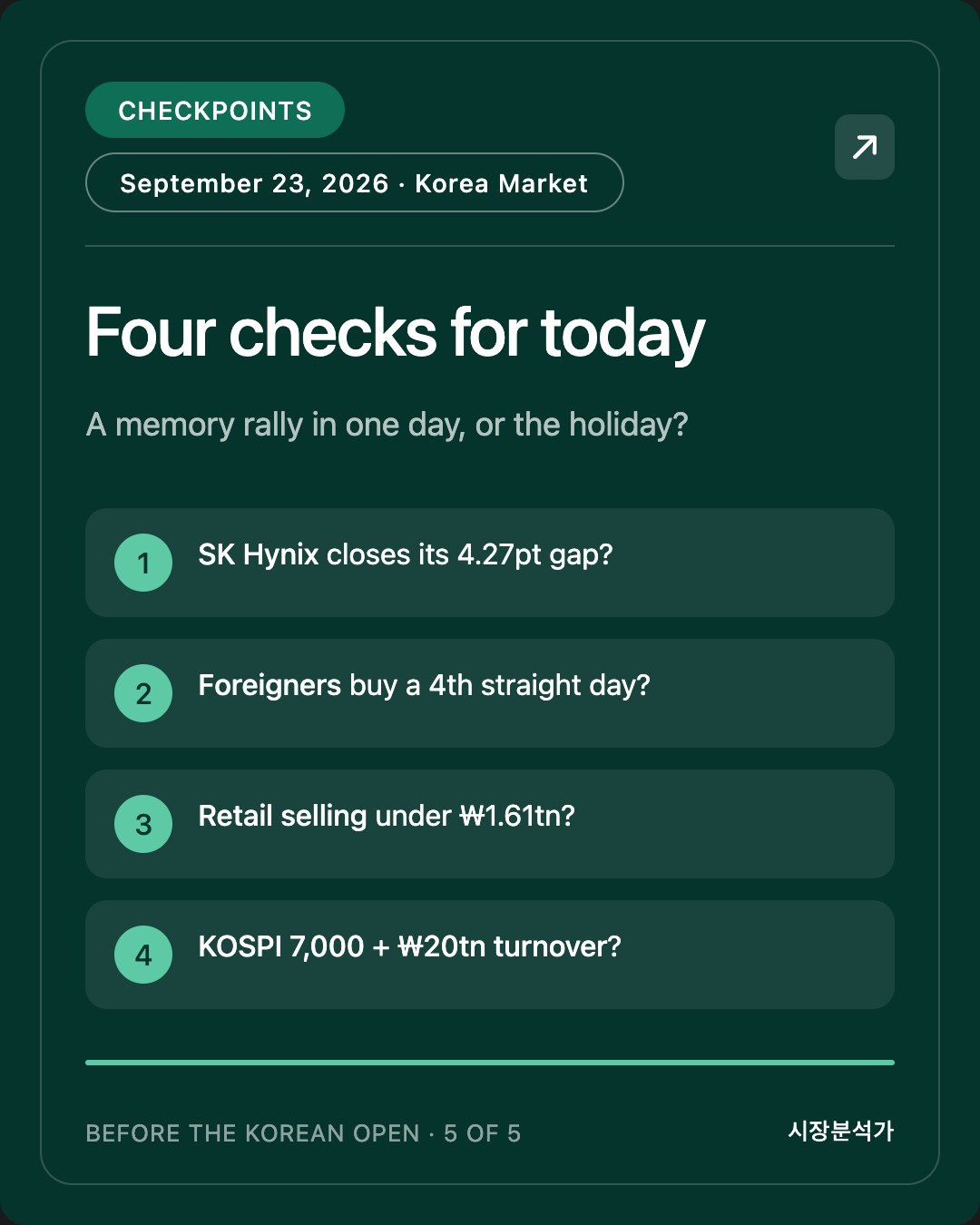 CHECKPOINTS — Four checks for today