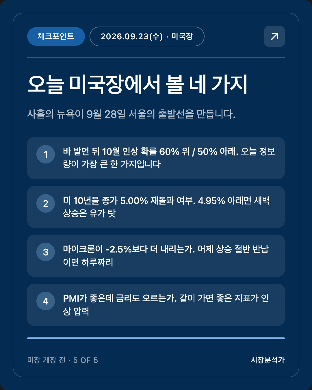 체크포인트 — 오늘 미국장에서 볼 네 가지