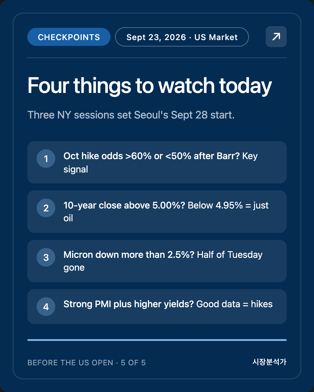 Checkpoints — Four things to watch today