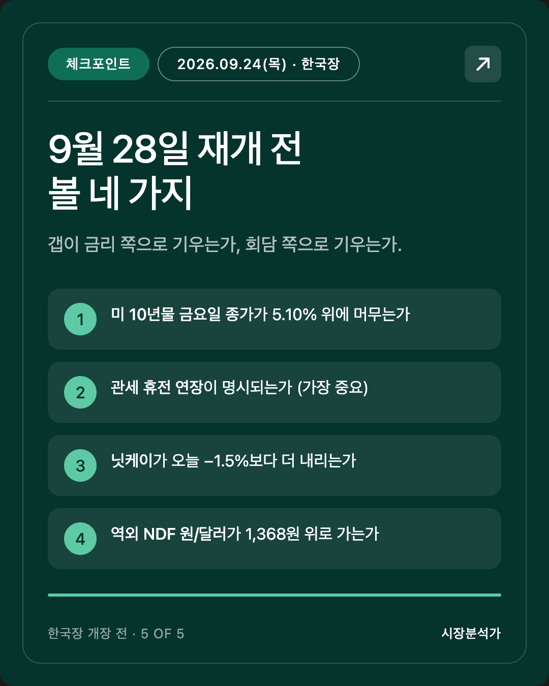 체크포인트 — 9월 28일 재개 전 볼 네 가지