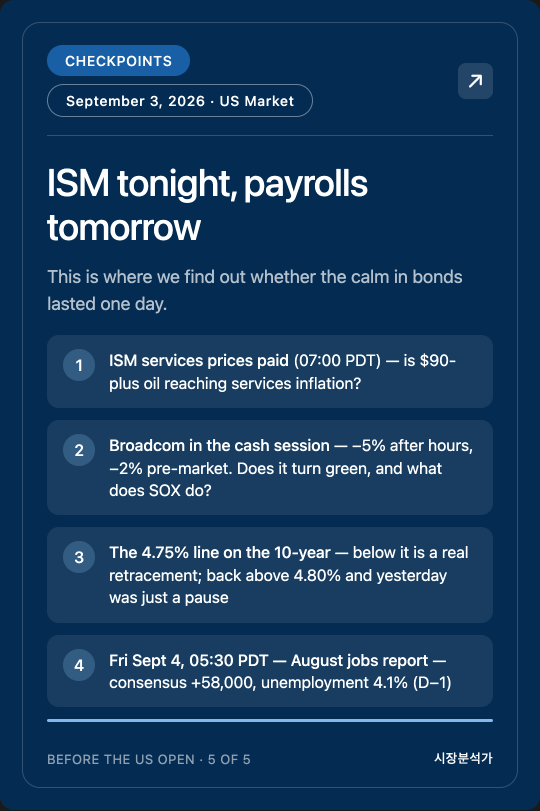 CHECKPOINTS — ISM tonight, payrolls tomorrow