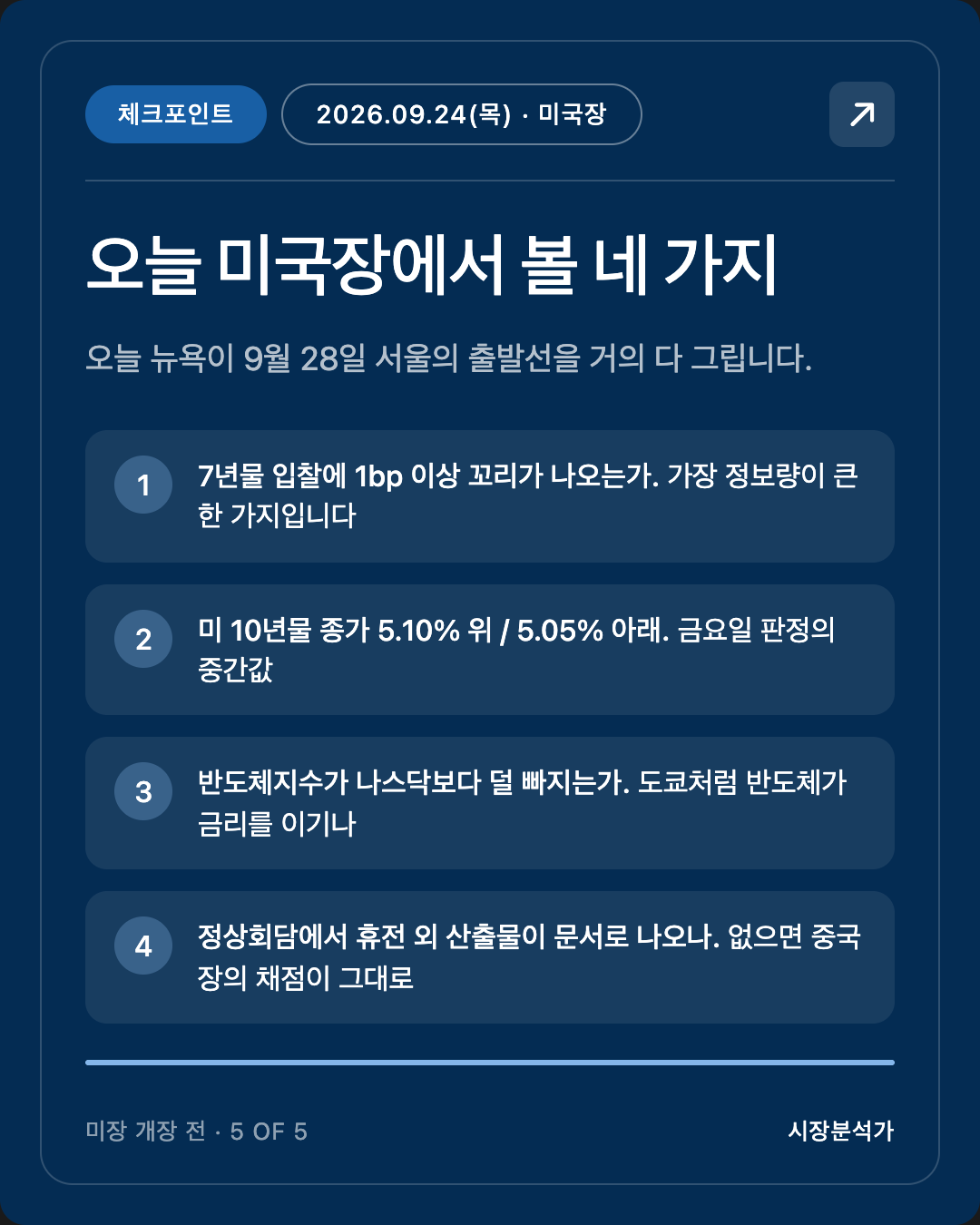 체크포인트 — 오늘 미국장에서 볼 네 가지