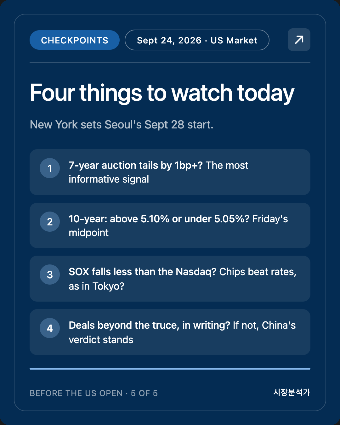 Checkpoints — Four things to watch today