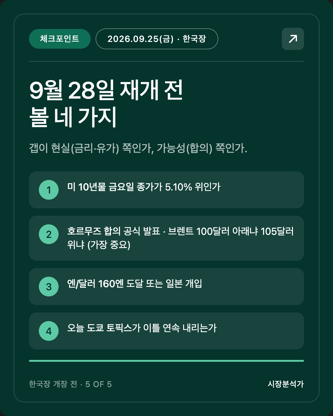 체크포인트 — 9월 28일 재개 전 볼 네 가지