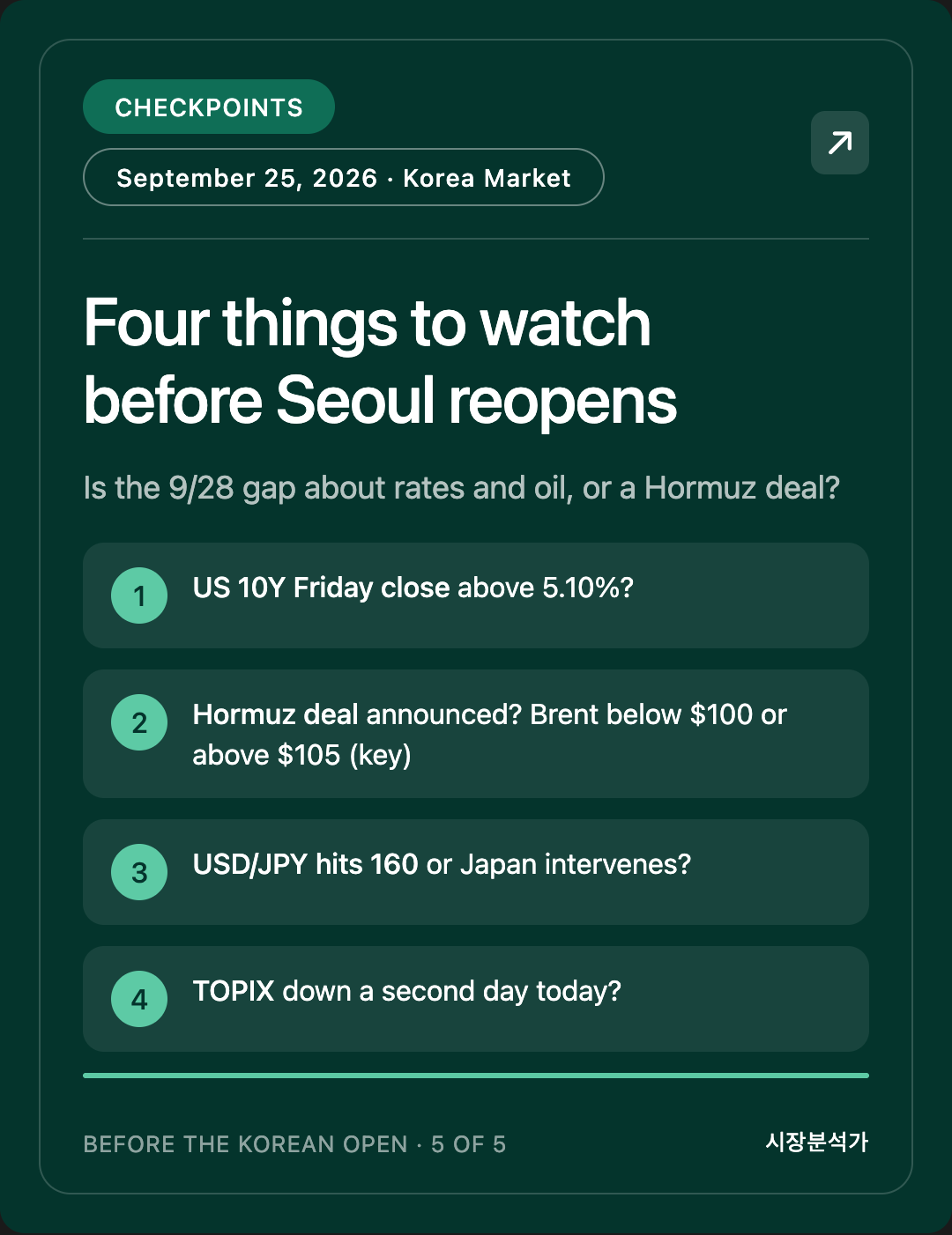 Checkpoints — Four things to watch before Seoul reopens