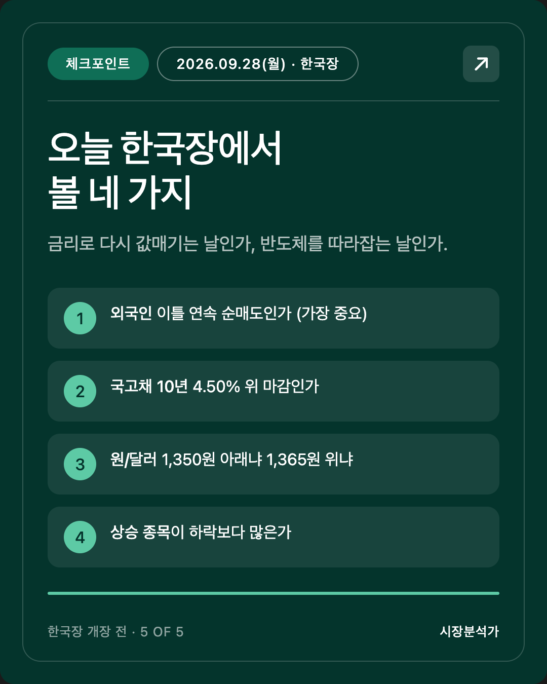 체크포인트 — 오늘 한국장에서 볼 네 가지