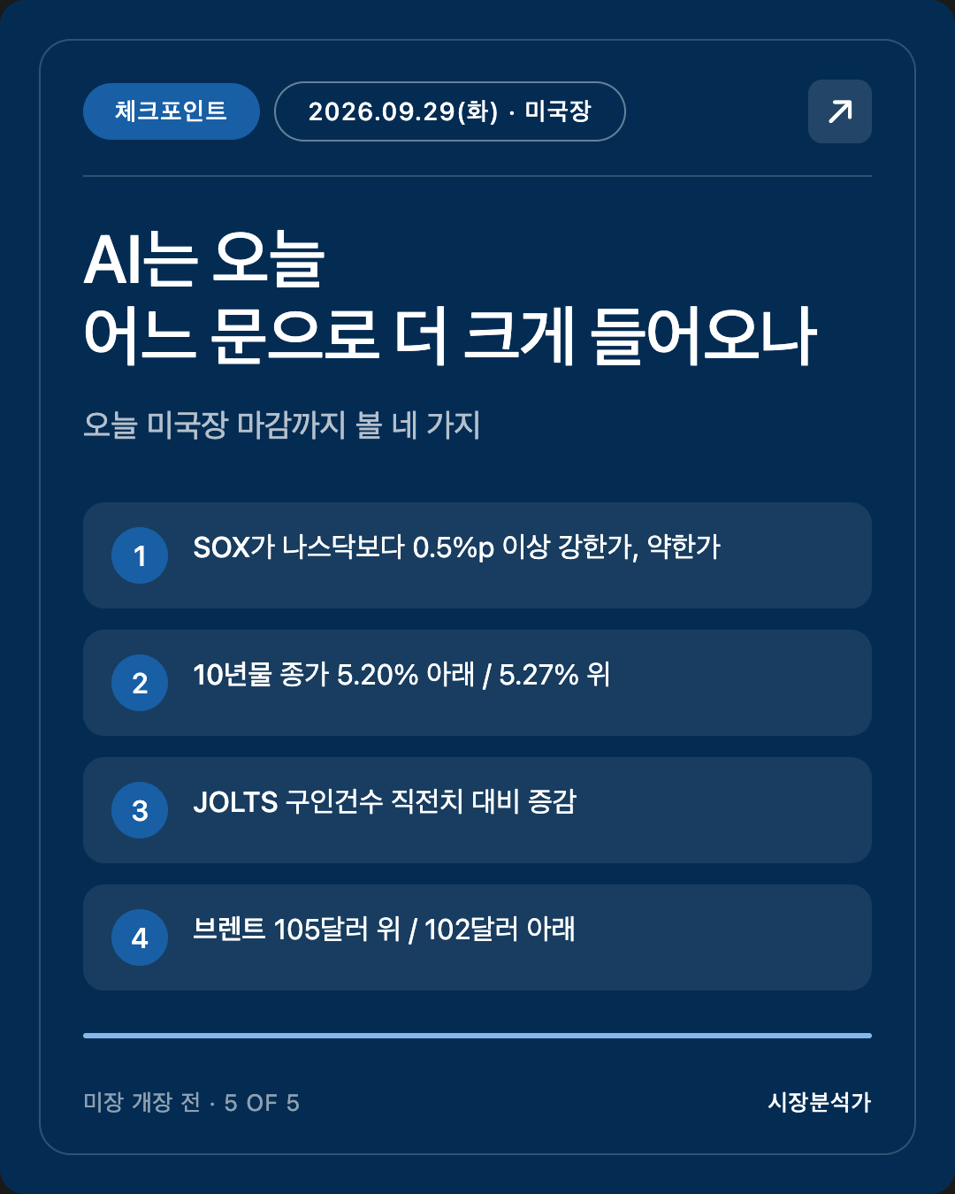 체크포인트 — AI는 오늘 어느 문으로 더 크게 들어오나