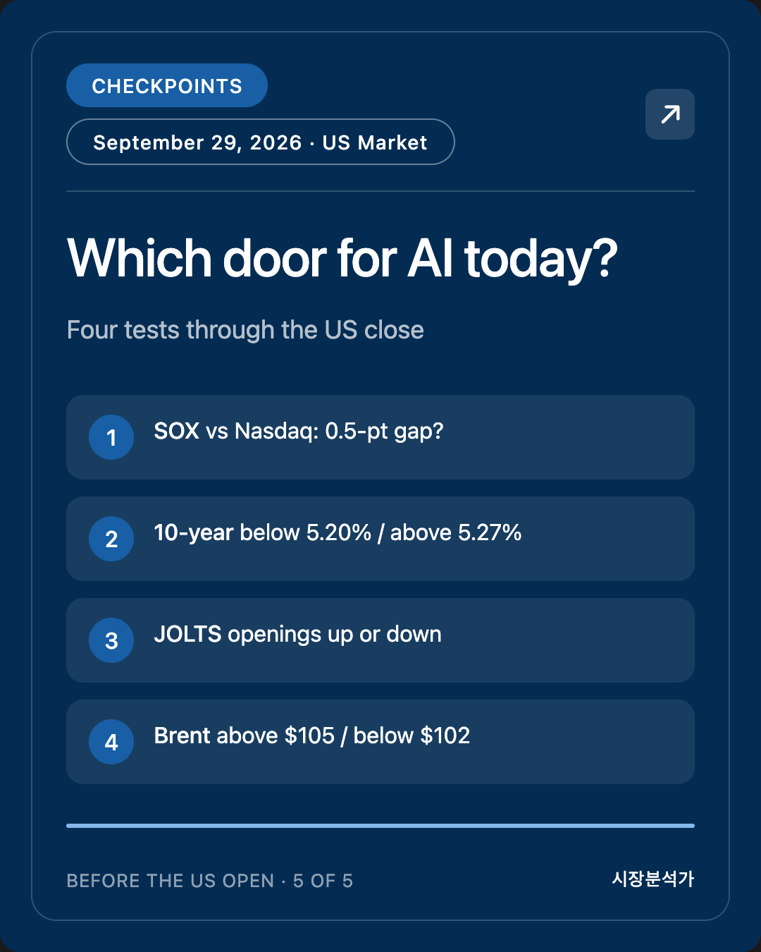 Checkpoints — Which door for AI today?