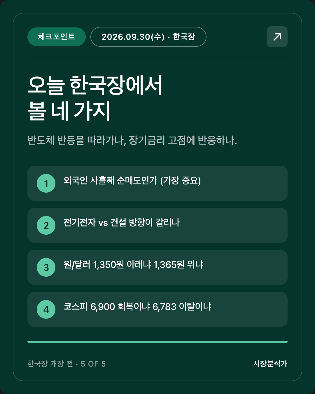 체크포인트 — 오늘 한국장에서 볼 네 가지