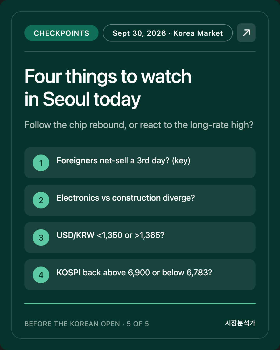 Checkpoints — Four things to watch in Seoul today
