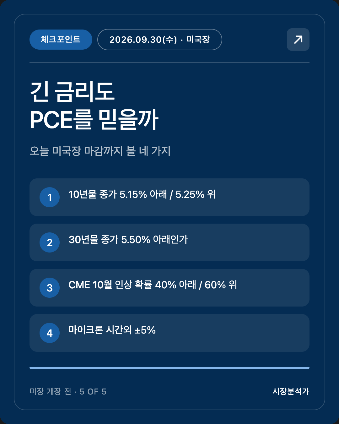 체크포인트 — 긴 금리도 PCE를 믿을까