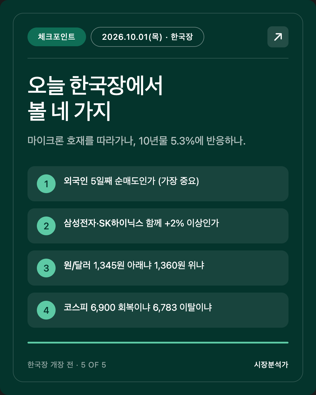 체크포인트 — 오늘 한국장에서 볼 네 가지