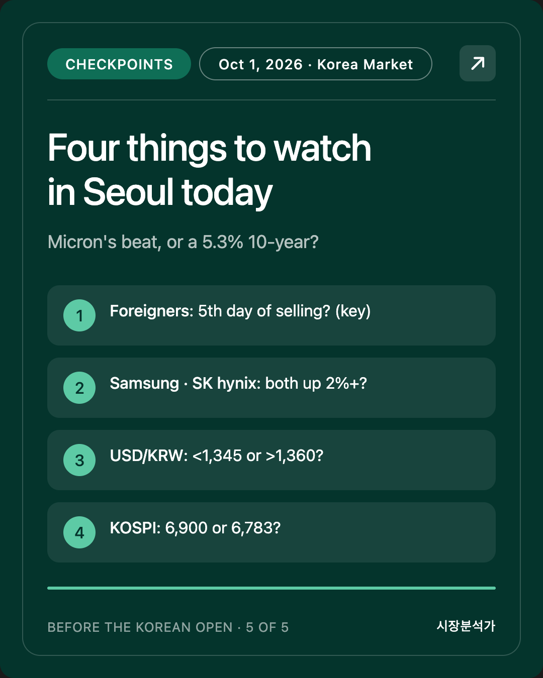 Checkpoints — Four things to watch in Seoul today