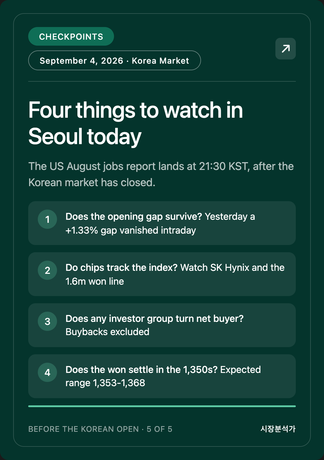 CHECKPOINTS — Four things to watch in Seoul today