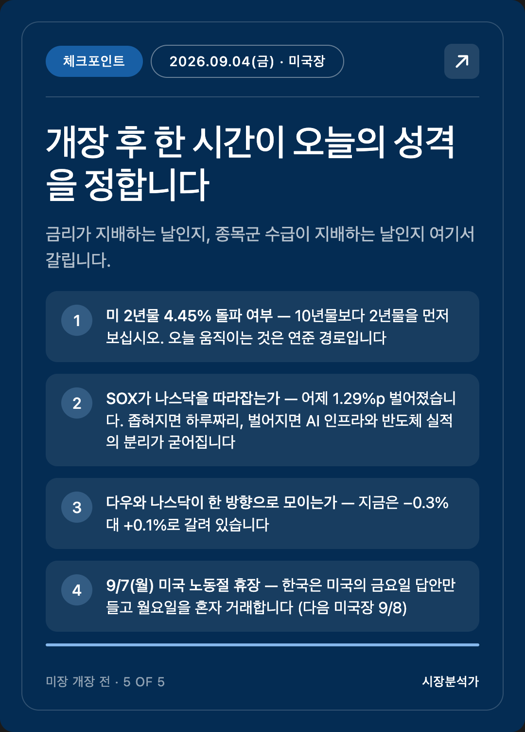 체크포인트 — 개장 후 한 시간이 오늘의 성격을 정합니다