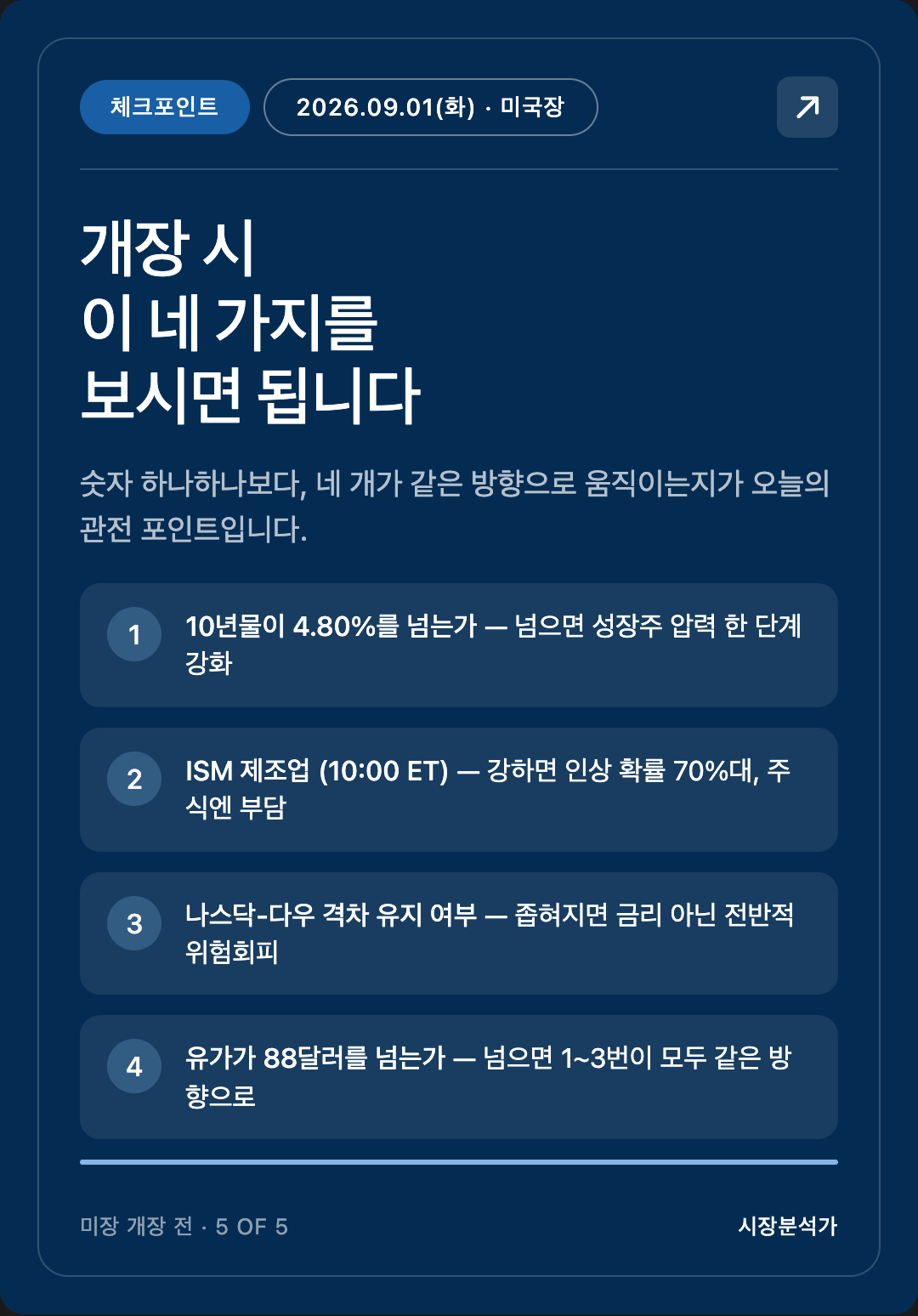 체크포인트 — 개장 시 이 네 가지를 보시면 됩니다