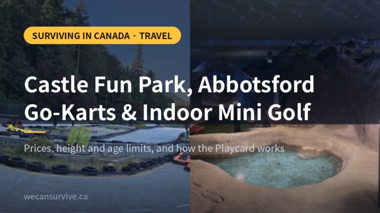 Castle Fun Park Abbotsford cover image showing the outdoor go-kart track and the indoor underwater mini golf course