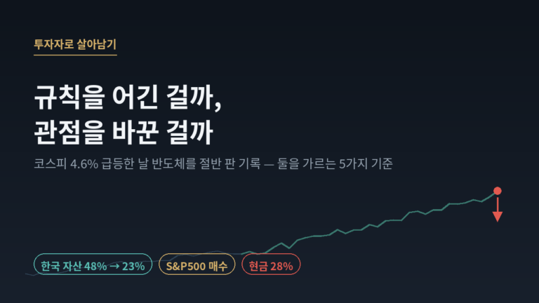 규칙을 어긴 걸까, 관점을 바꾼 걸까 (코스피 4.6% 급등한 날 반도체를 절반 팔았습니다)