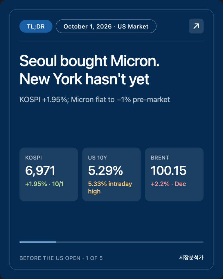 TL;DR — Seoul bought Micron. New York hasn't yet