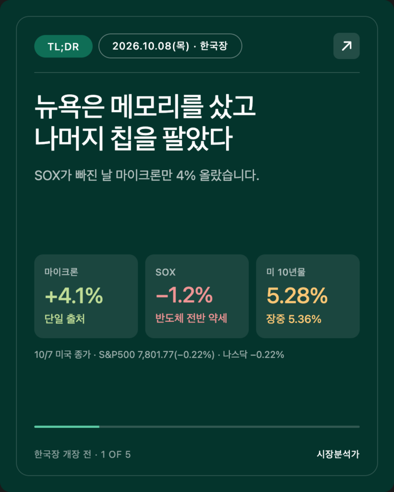 TL;DR — 뉴욕은 메모리를 샀고 나머지 칩을 팔았다